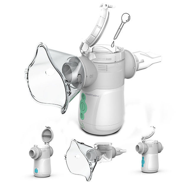 C.C. Mesh Nebulizer Budesonide portátil a pilhas 2μm - 3μm para a asma