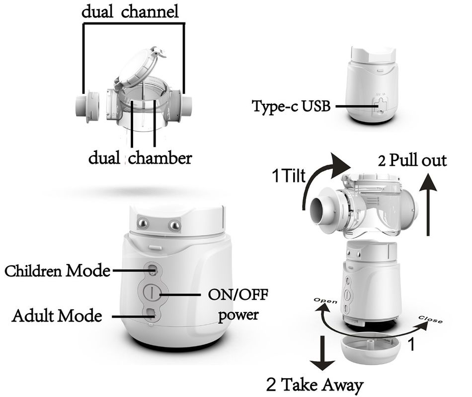 Mini-Atomizador de Drogas para Tosse Nebulizer para Tosse Fria Máquina Bateria Removível Crianças Adultos Doméstico Nebulizer Portátil de Malha