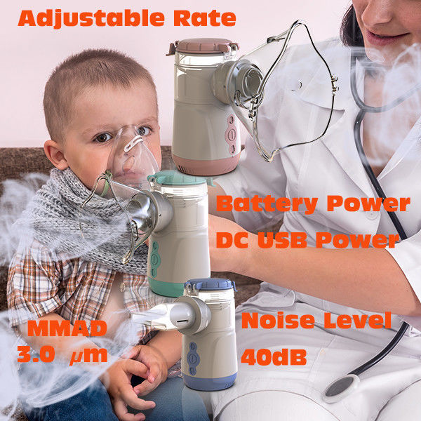 Máquina de nebulizador de rede médica para crianças com baterias USB tipo-c e alcalinas